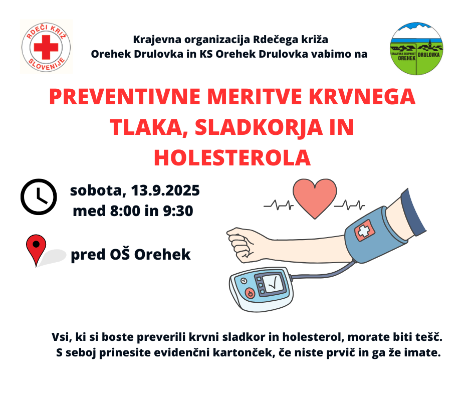 Meritve (1) 13.9.2025
