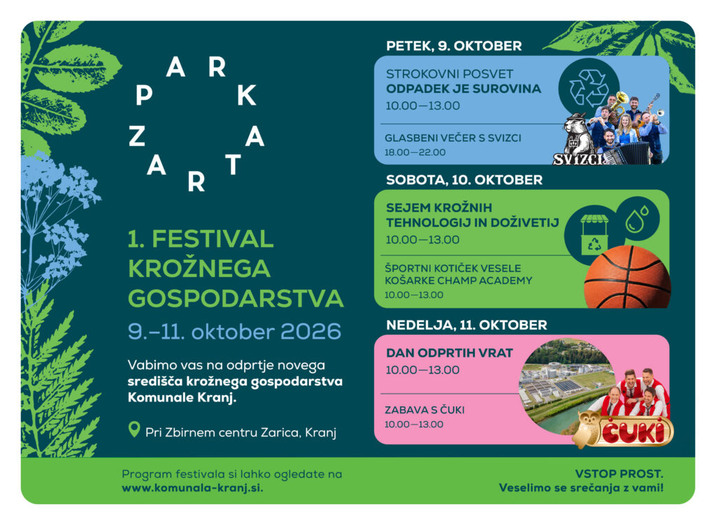 1. festival krožnega gospodarstva
